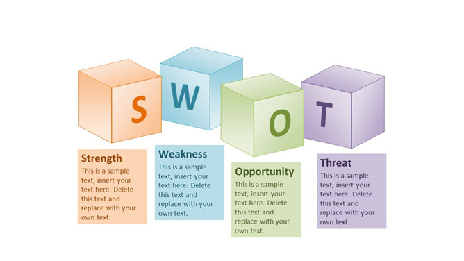 立体方块SWOT分析图PPT模板