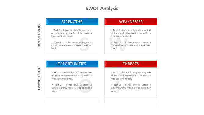 SWOT分析说明文本框PPT素材