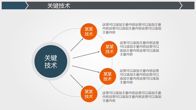 总要点分要点说明PPT模板